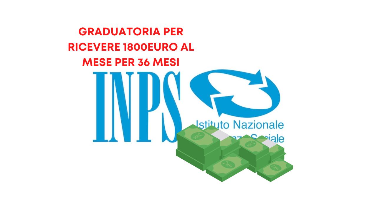 Nuova graduatoria inps