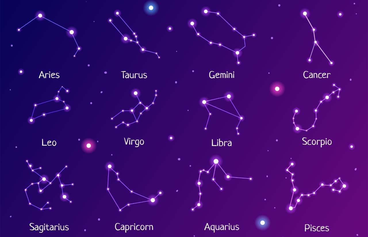 segni zodiacali che covano rancore